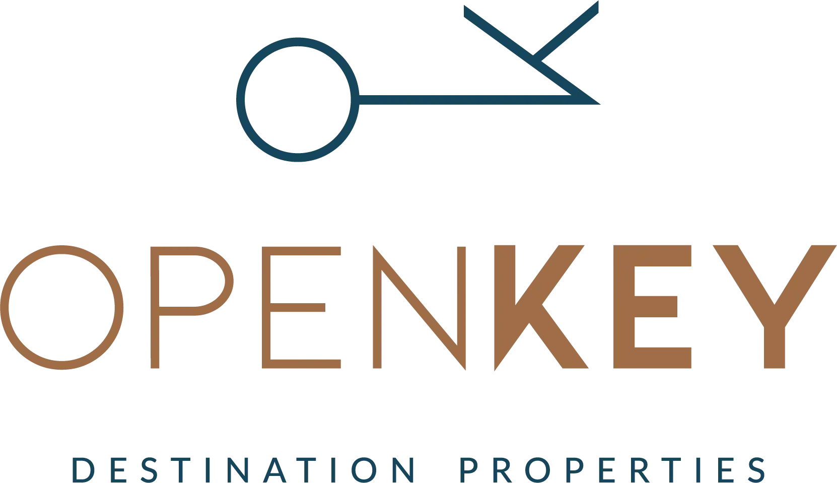 OpenKey Destination Properties, operador de las rentas vacacionales de Village BLU