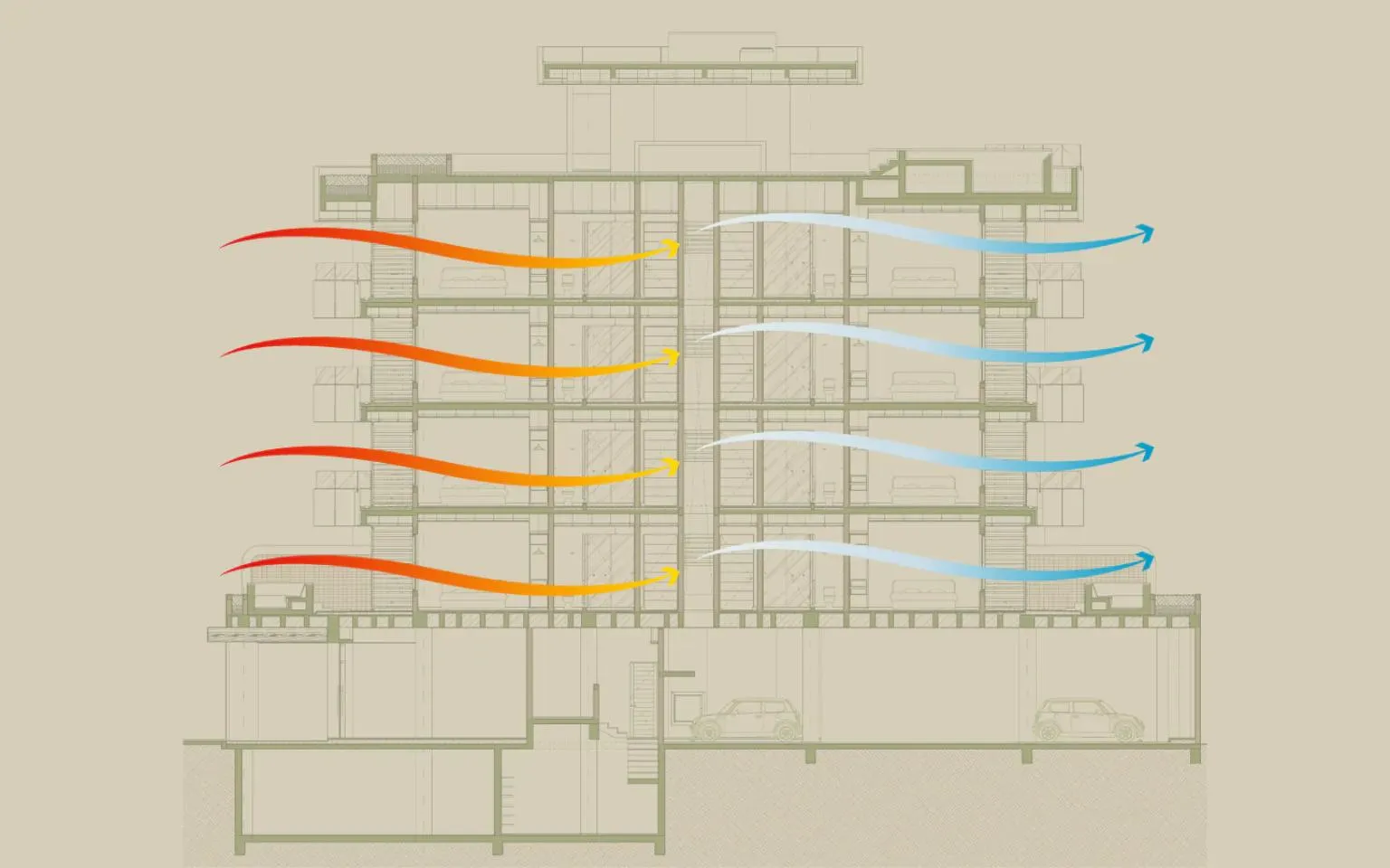 Esquema ventilación cruzada arquitectura bioclimática Village BLU