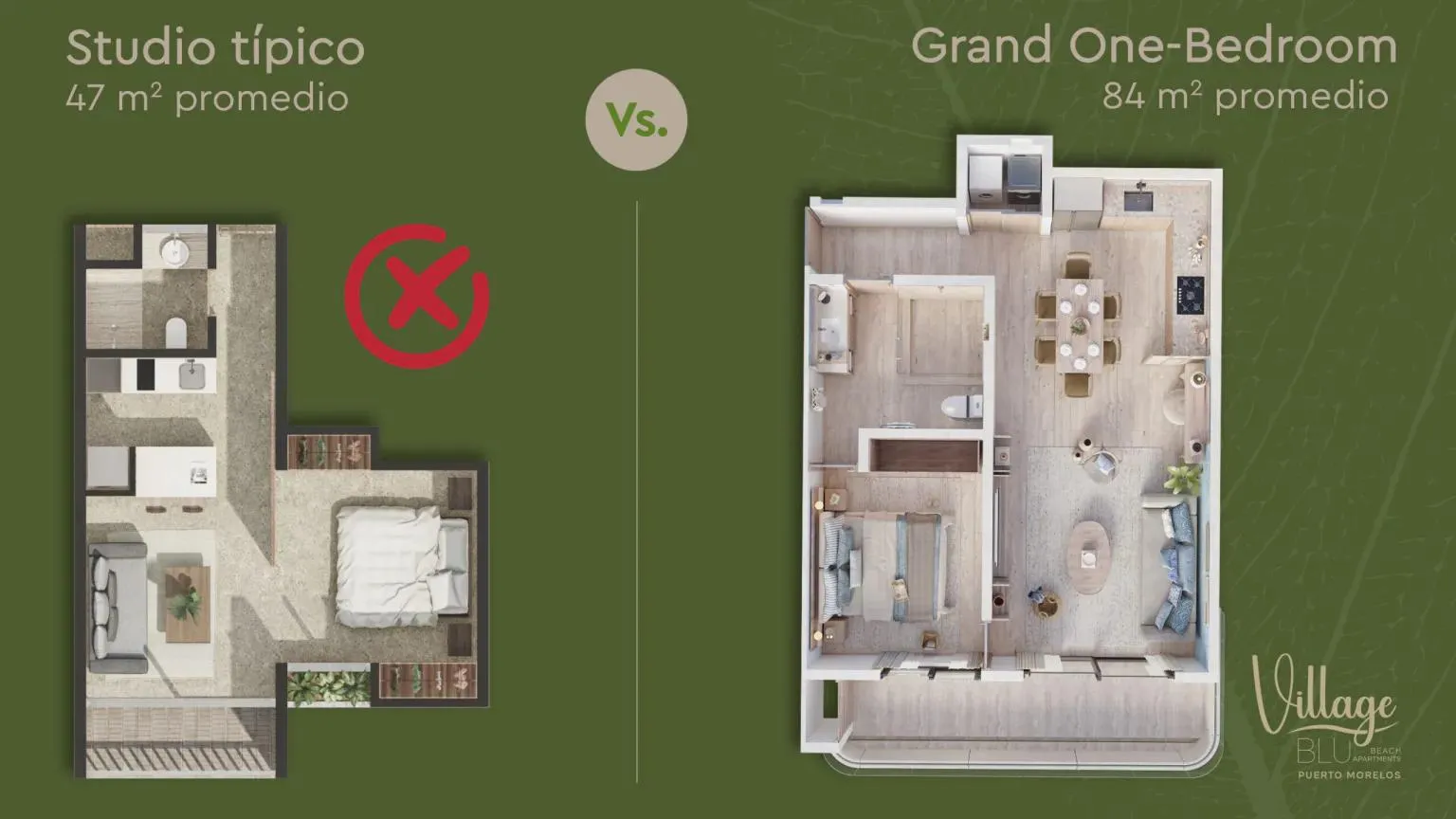 Plano arquitectónico comparativo departamento Grand One Bedroom Village BLU vs estudio promedio.