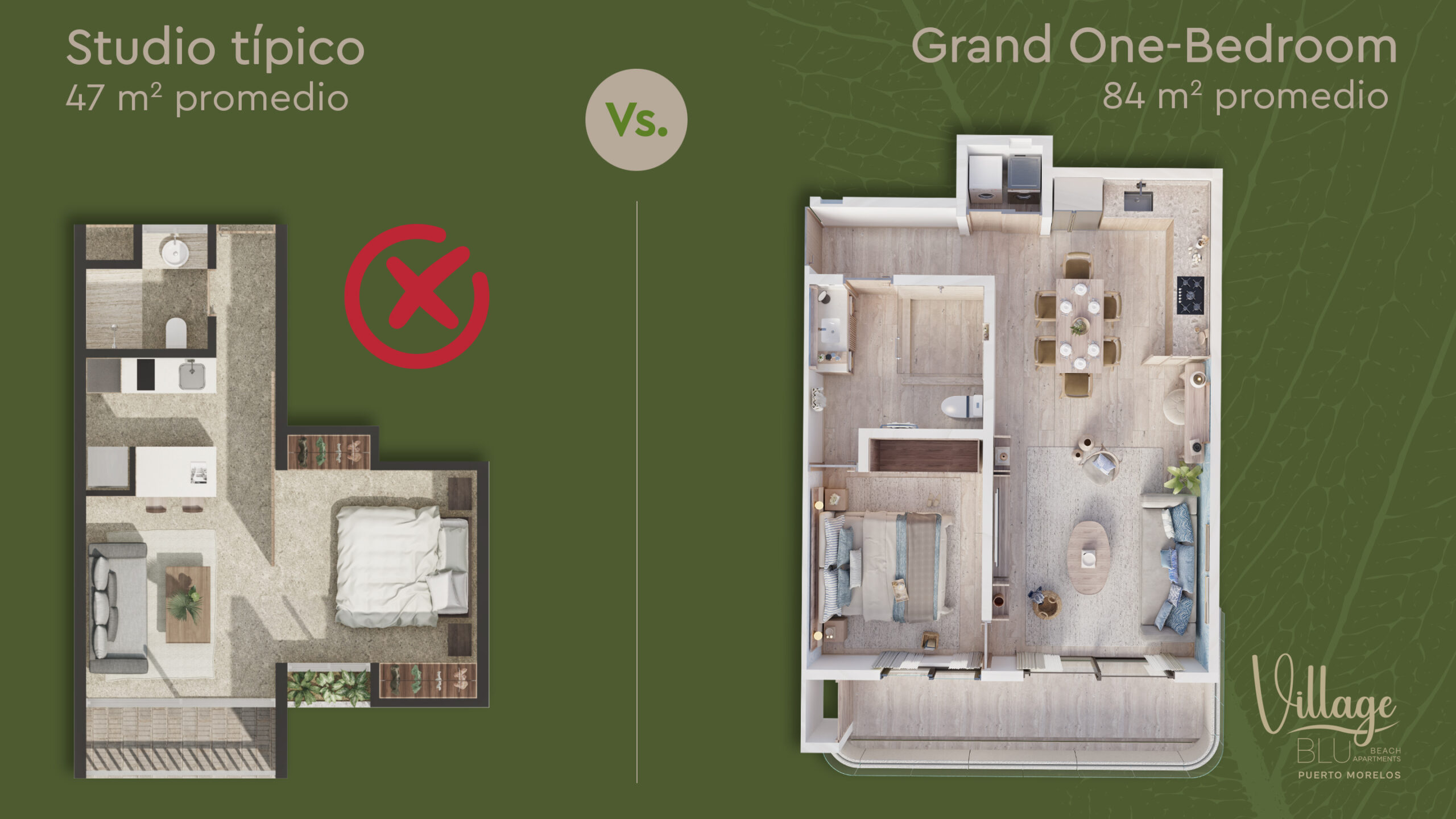 Plano arquitectónico comparativo departamento Grand One Bedroom Village BLU vs estudio promedio.
