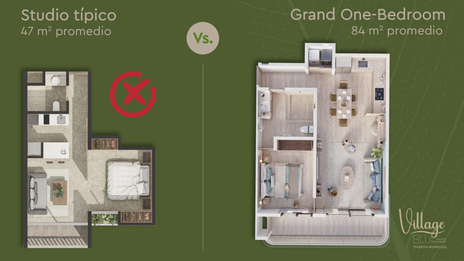 Plano arquitectónico comparativo departamento Grand One Bedroom Village BLU vs estudio promedio.