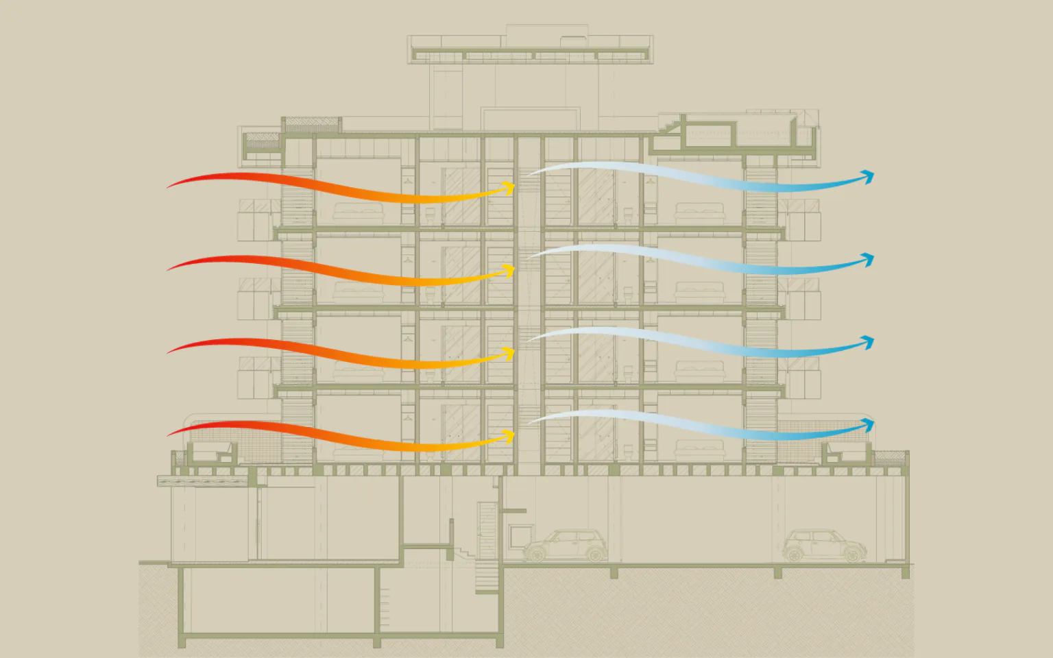 Esquema ventilación cruzada arquitectura bioclimática Village BLU